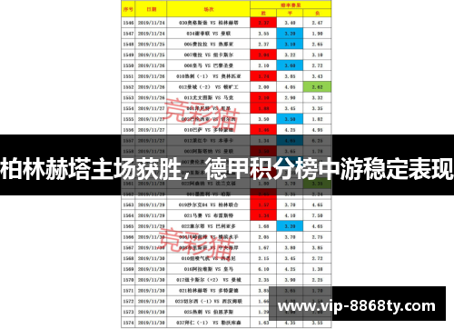 柏林赫塔主场获胜，德甲积分榜中游稳定表现