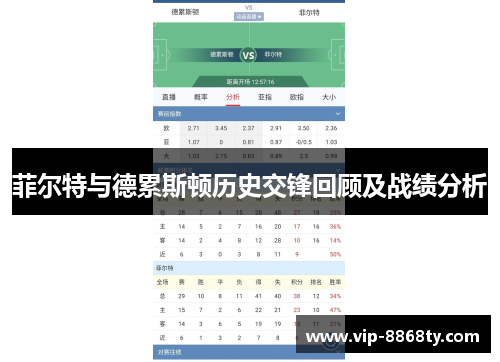 菲尔特与德累斯顿历史交锋回顾及战绩分析